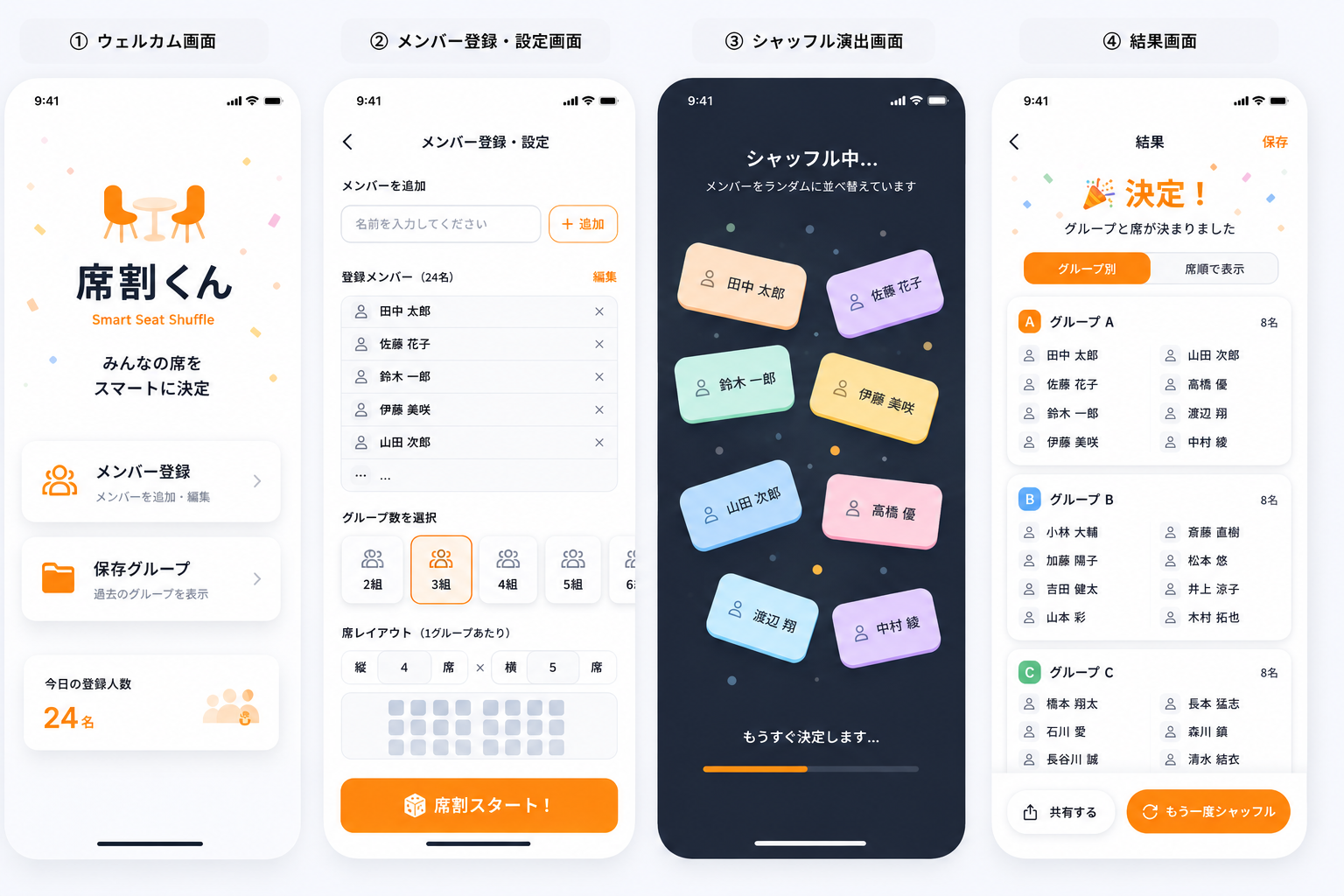 席割くん のイメージ